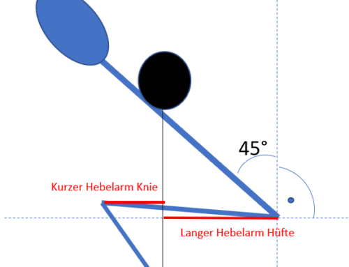 Kniebeuge mit langen Beinen